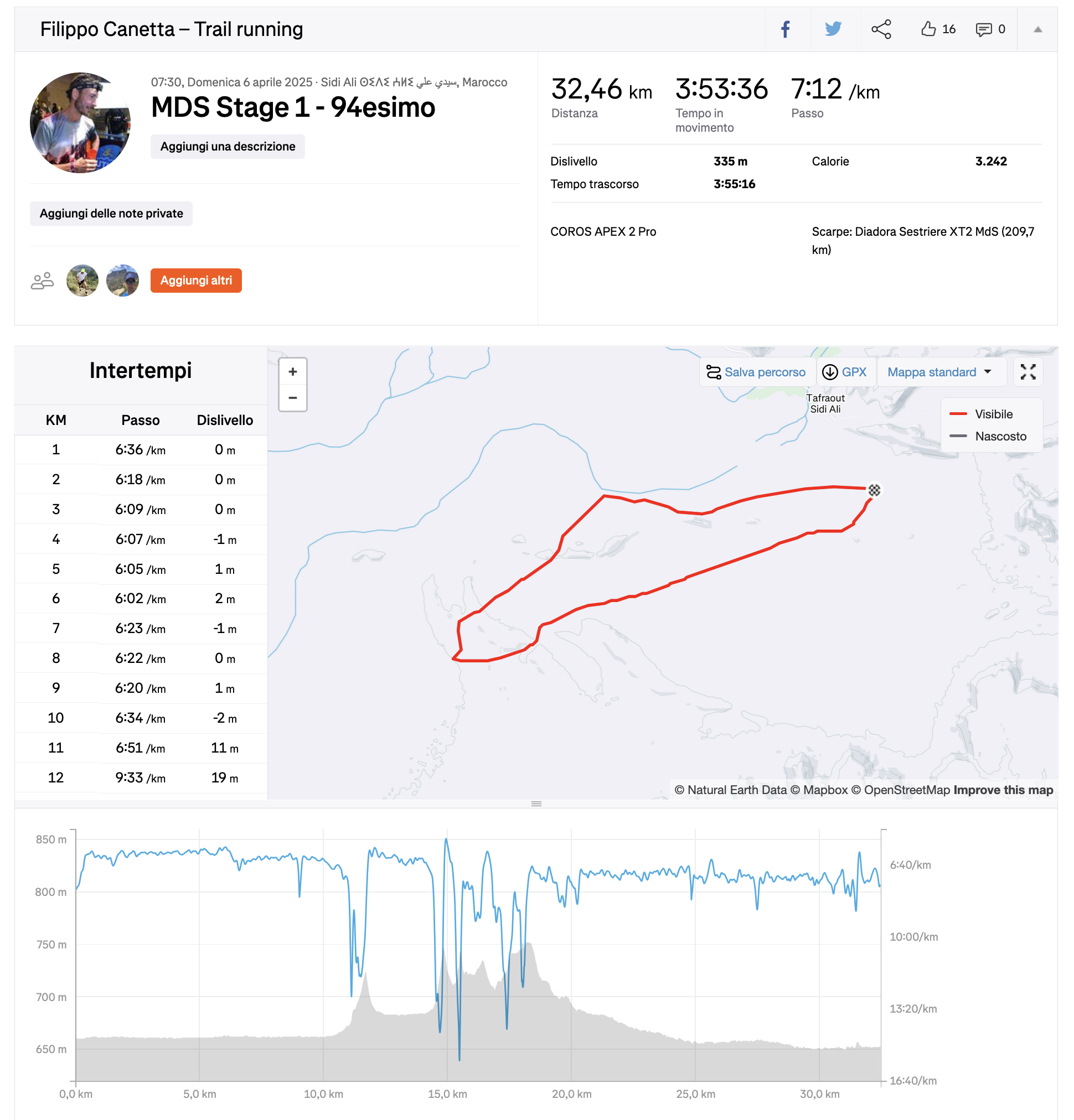MdS 2025 Stage 1